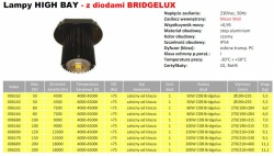 GM Lighting  LED HIGH BAY BRIDGELUX
